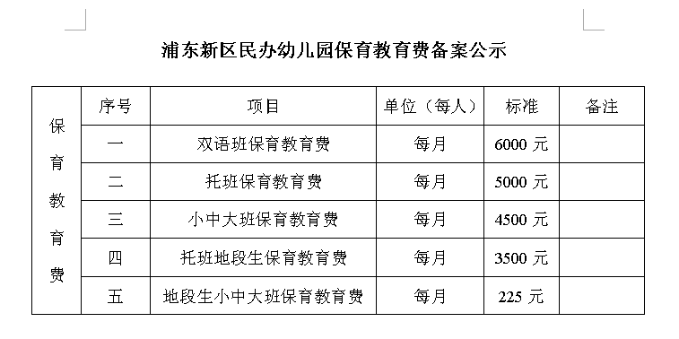 浦东新区民办爱绿幼儿园